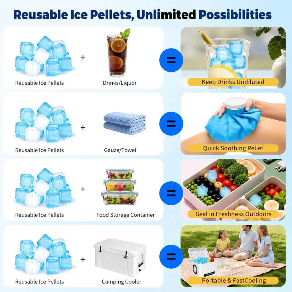 Arctic Ice® Reusable Ice Pack – Maximum Cooling Power That Outlasts Regular Ice
